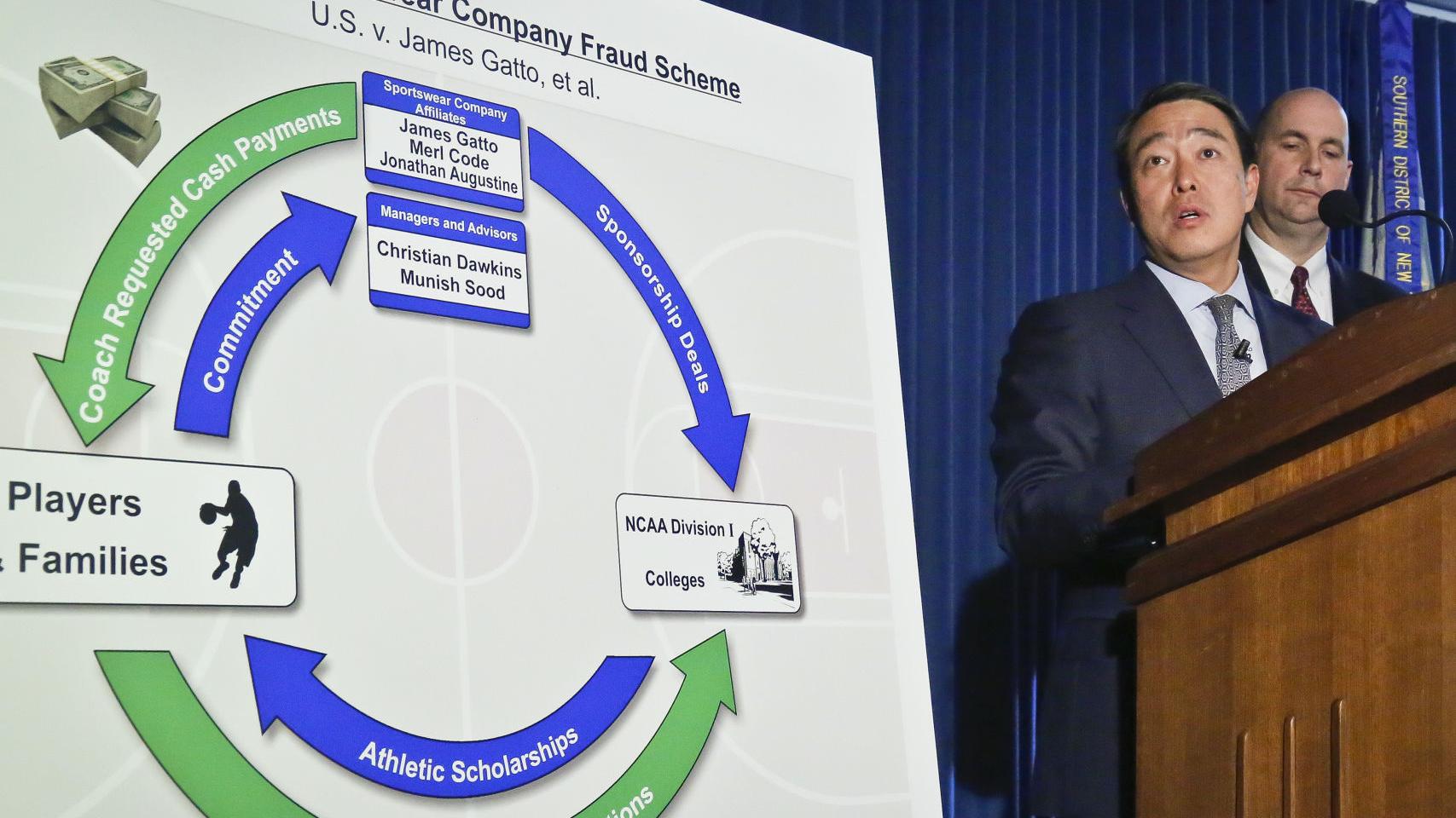 'Different than the $100 handshake:' FBI investigation into Book Richardson could lead to NCAA probe